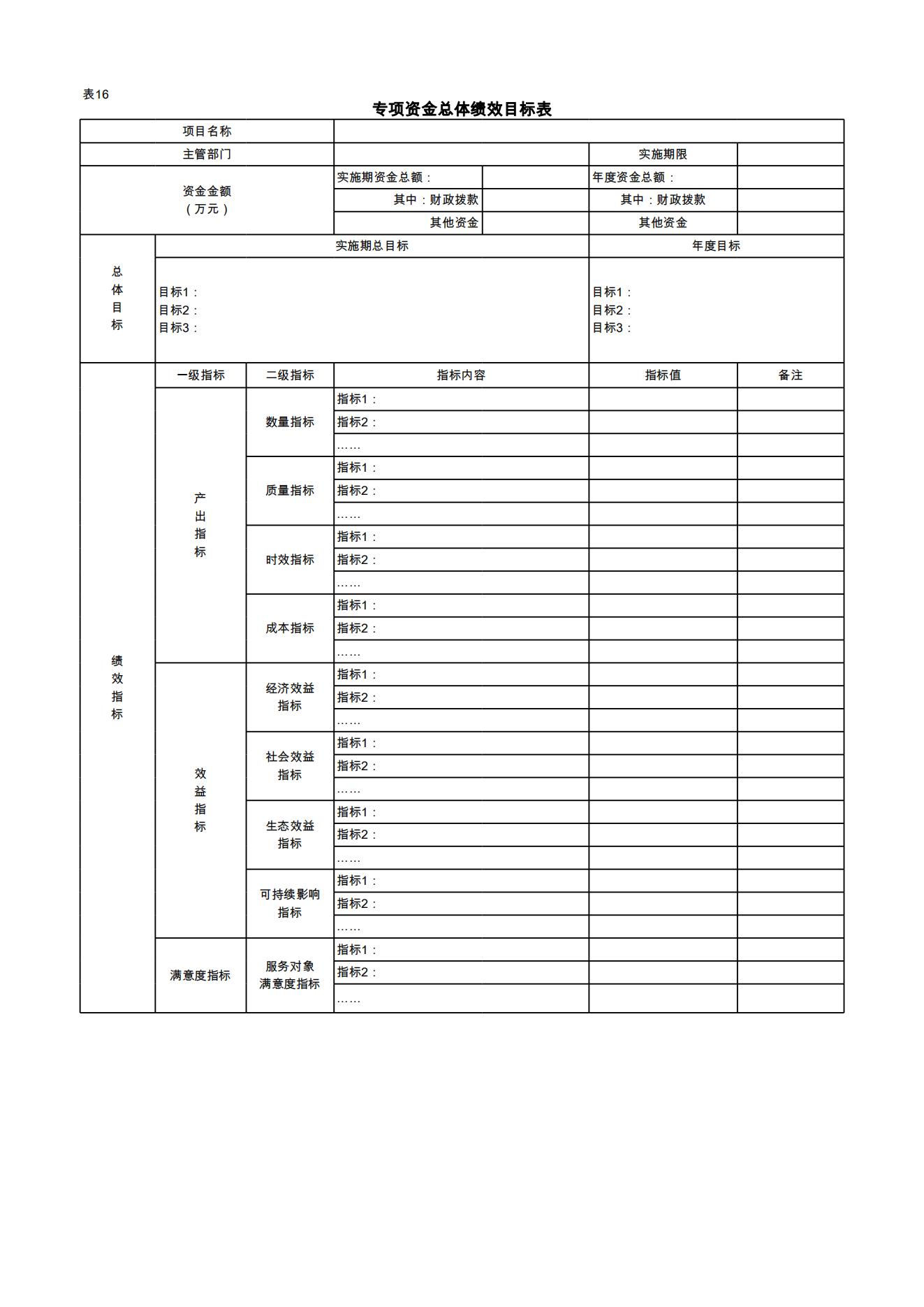 2024年中共西安市委党史研究室（汇总）部门预算(1)_33